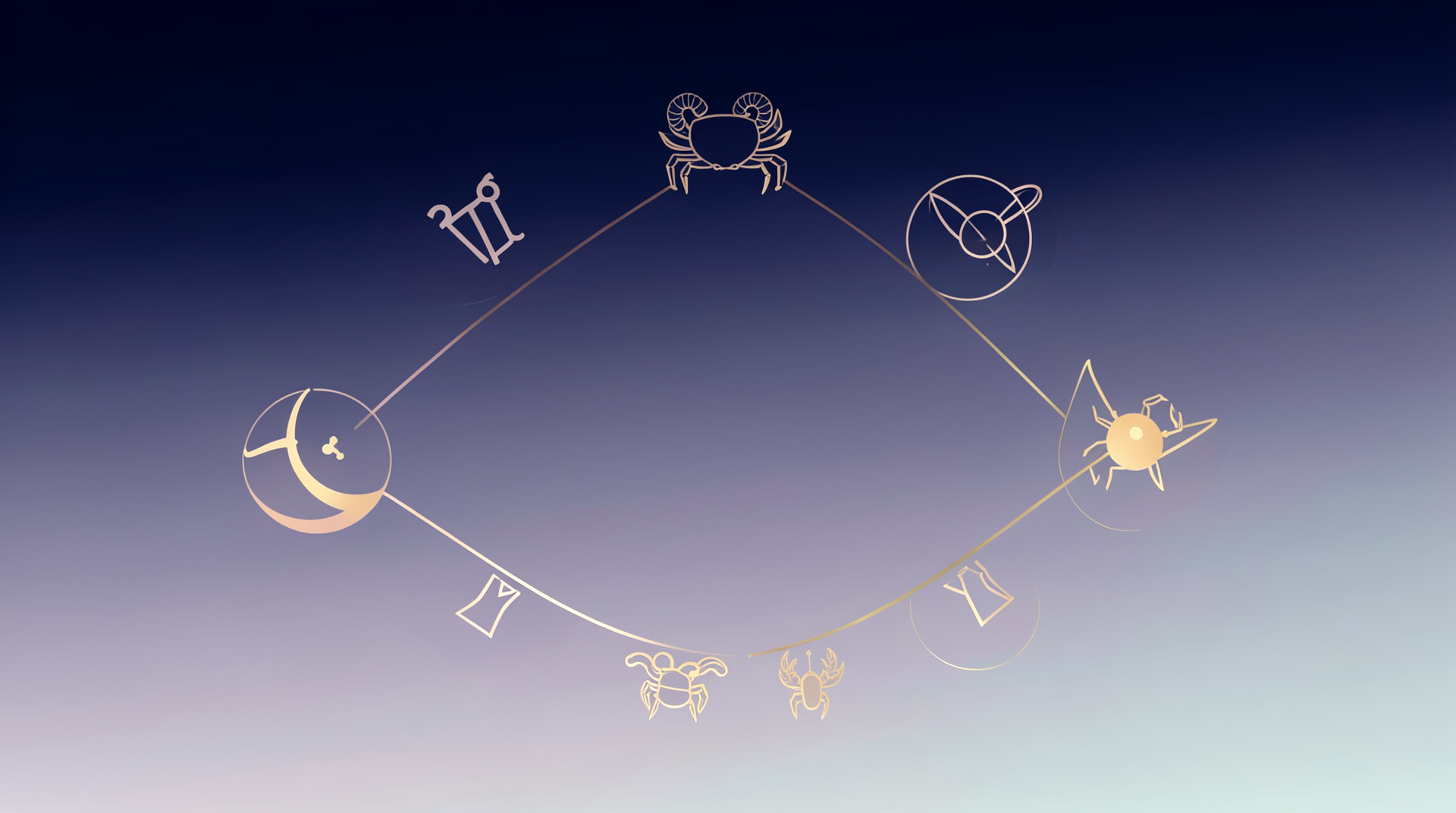 The Waning Moon's Journey: Aries → Taurus → Gemini → Cancer (Aug 3–9, 2026) - Astrology article image
