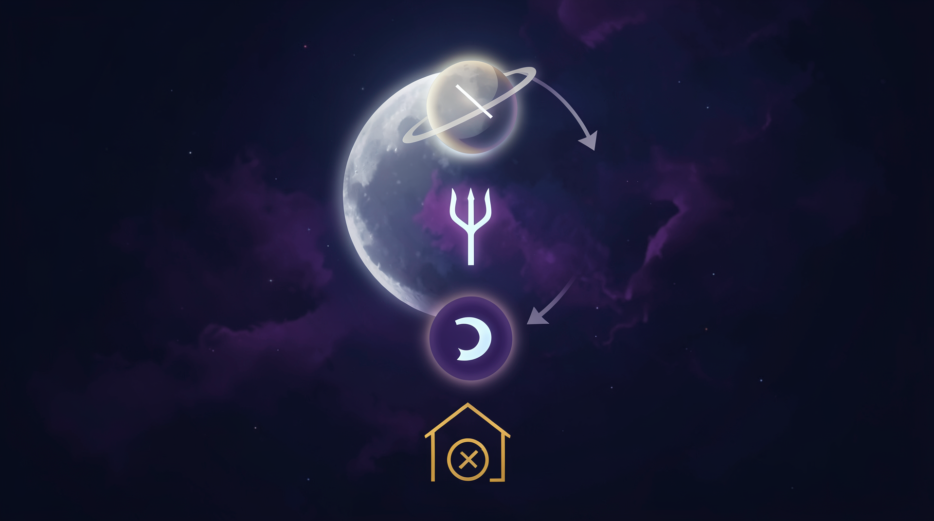 Saturn, Neptune & Pluto All Retrograde: Rebuilding Home, Identity & Finances in the Waning Week - Astrology article image