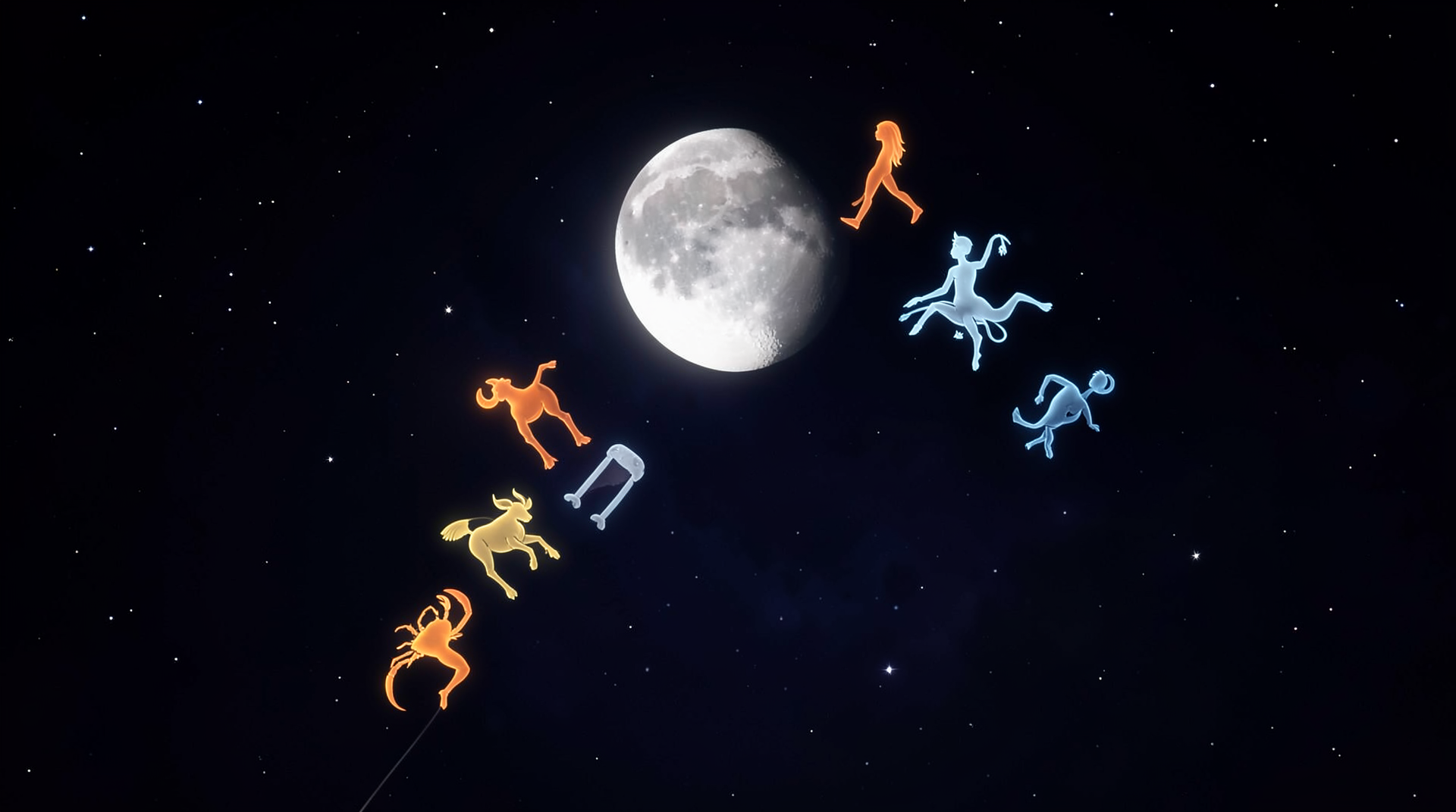 The Moon's Wane Across 2026-W40: Aries Fire, Taurus Ground, Gemini Air, Cancer Water — Into the Last Quarter - Astrology article image